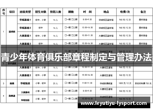 青少年体育俱乐部章程制定与管理办法