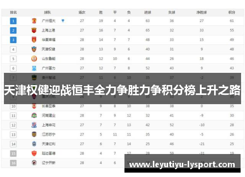 天津权健迎战恒丰全力争胜力争积分榜上升之路